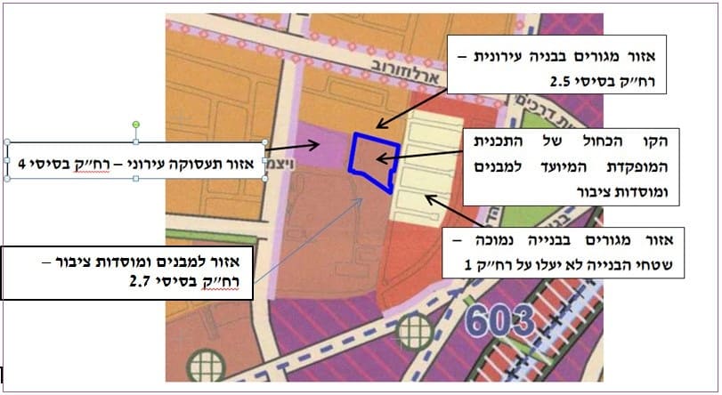 תשריט תוכנית המיתאר 5000, מתוך כתב ההגנה