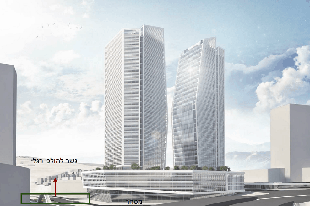הדמיה: יסקי מור סיון אדריכלים ומתכנני ערים