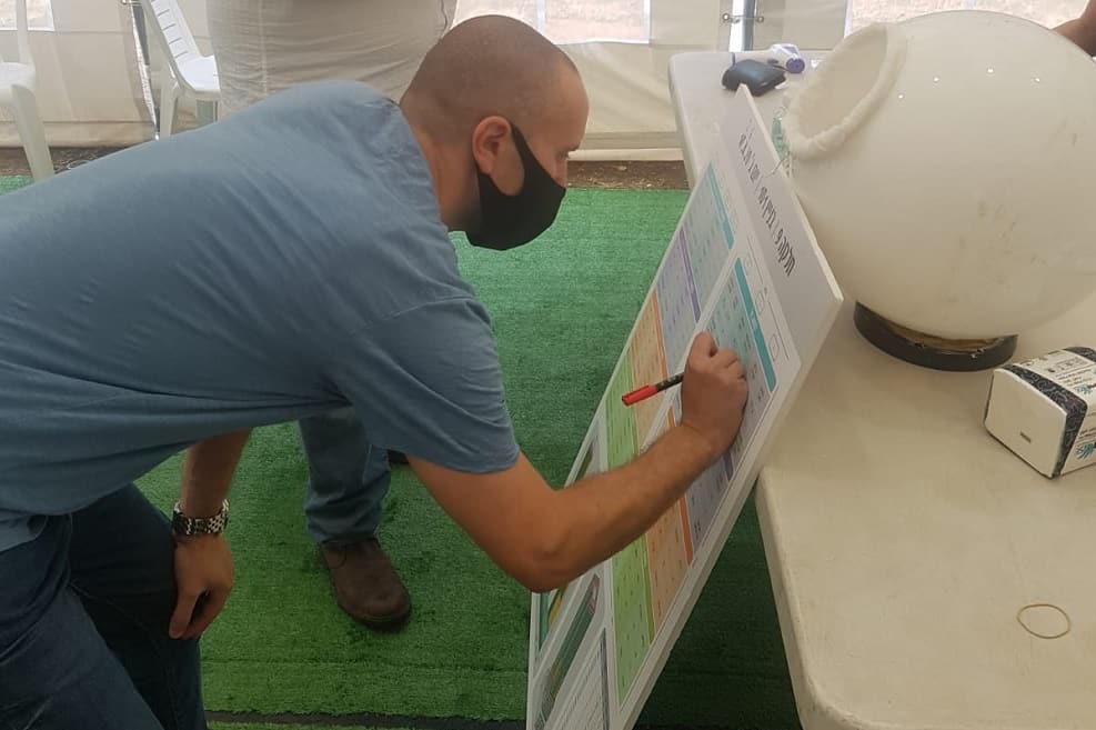 באדיבות רז כהן פרשקר ושות' 