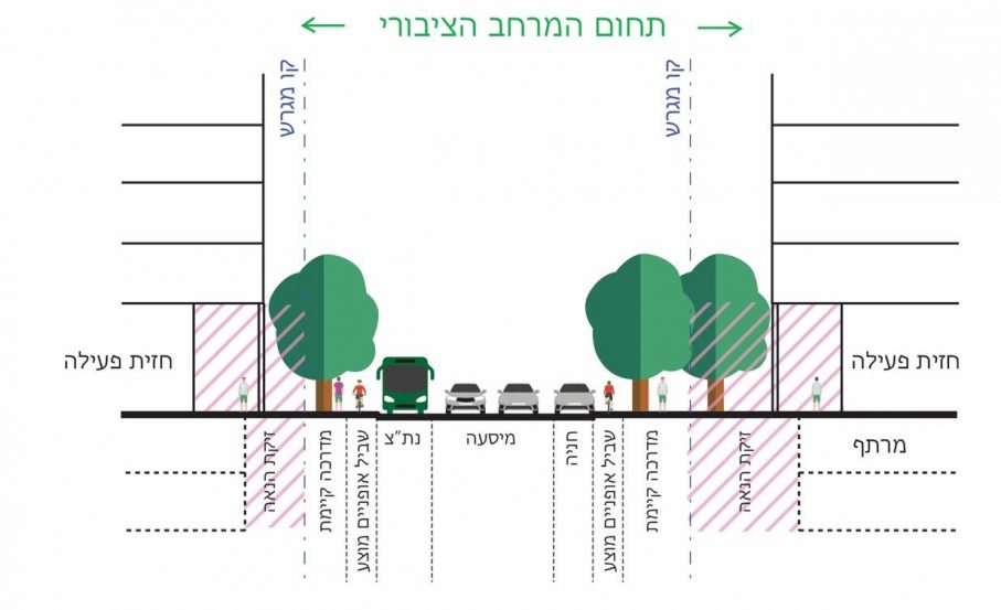 באדיבות עיריית חולון