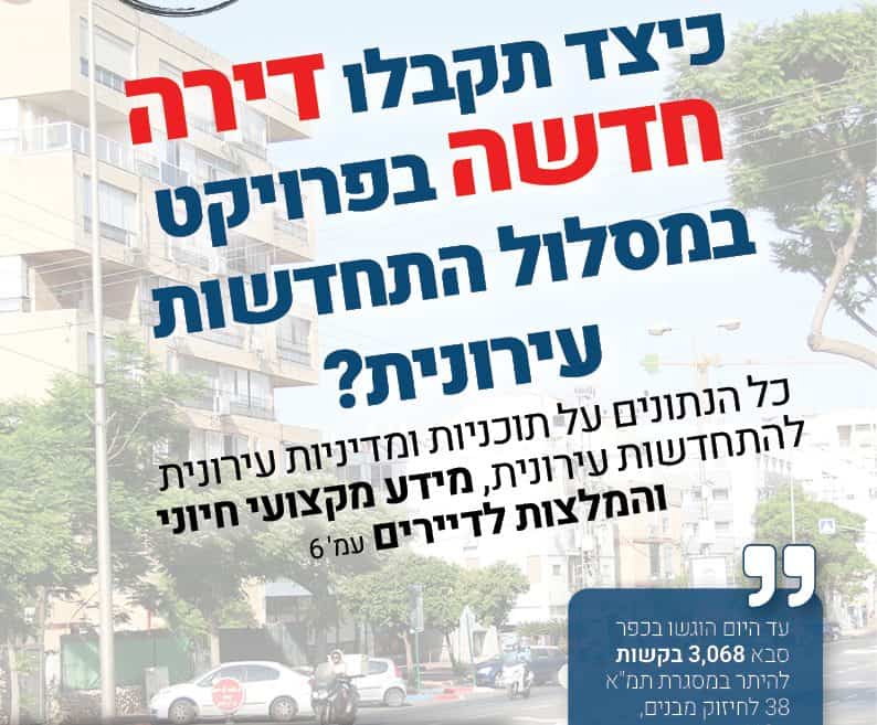 כיצד תקבלו דירה