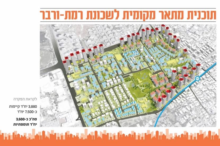 תוכנית מתאר // מתוך הצגת השכונה על ידי מינהלת כרמים בכנס "מגדילים"