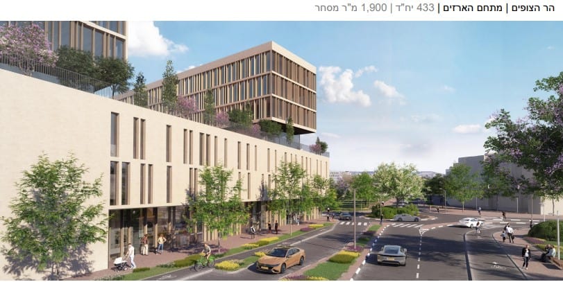הדמיה: נעמה מליס