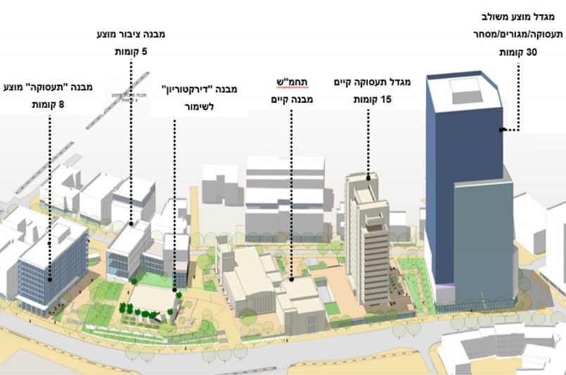 מתחם החשמל בתל אביב // הדמיה: מנעד אדריכלים